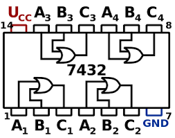 7432