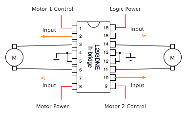 l293dne